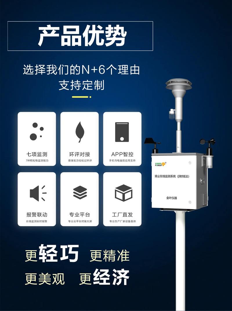 实时守护蓝天 工地扬尘监测的突破之道